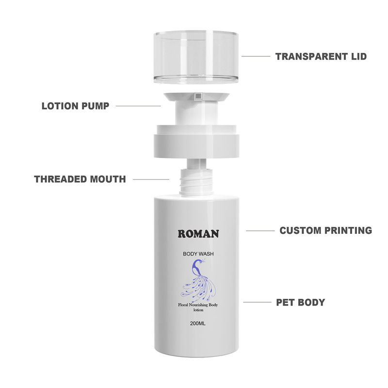 200ml 300ml yenilikçi boş evcil hayvan duşu jeli losyon sıvı sabun pompalı şişe saç bakım yağları şampuan ve saç kremi plastik şişeler 200ml 300ml yenilikçi boş evcil hayvan duşu jeli losyon sıvı sabun pompalı şişe saç bakım yağları şampuan ve saç kremi plastik şişeler